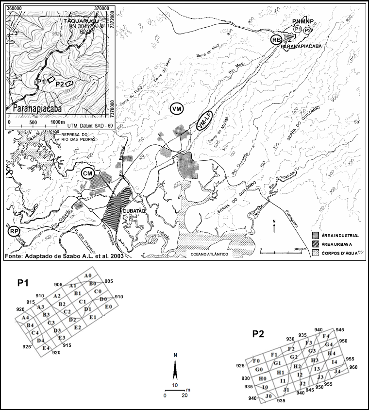 Lima et al.: Fitossociologia em Floresta Ombrófila Densa Montana de Paranapiacaba 75 Figura 1.