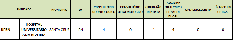 9. SETOR DE VIGILÂNCIA EM SAÚDE SETOR DE VIGILÂNCIA EM SAÚDE UNIDADE DE VIGILÂNCIA EPIDEMIOLÓGICA HOSPITALAR SERVIÇOS Núcleo de Vigilância Epidemiológica e Serviços de Controle de Infecção Hospitalar