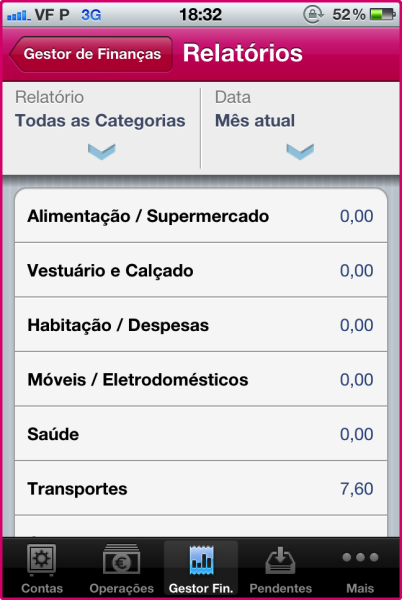 6 Relatórios Para obter toda a informação necessária sobre onde gastou mais, basta: [ 01 ] Selecionar Onde gastei mais para aceder ao ecrã de relatórios [ 02 ] Selecionar o