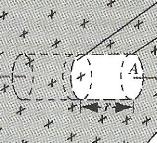 A Lei de Gauss determina que Ɛ 0 E.