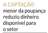 Recife, 31 de agosto de 2015. São Paulo - O aperto no crédito chegou ao agronegócio.