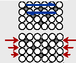 peça Átomos de carbono reduzem a