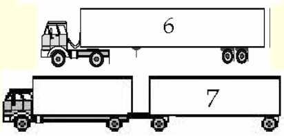 CARGAS POR TIPO DE EIXO ESRS - Eixo Simples Roda Simples - 6t ESRD - Eixo Simples Roda Dupla - 10t ETD - Eixo TANDEM Duplo - 17t ETT - Eixo TANDEM Triplo - 25,5t ALGUNS TIPOS DE VEÍCULOS ESRS 6t ESRD