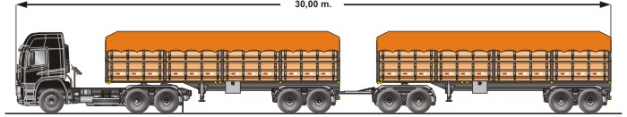 - Cavalo-mecânico (Veículo trator) = 18,60 metros - Veículo com reboque = 19,80 metros - Bi-trem = 19,80 metros e 17,50 metros À partir de 2010 a unidade tratora