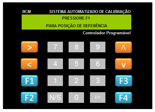 Irradiador OB85/1 e do Sistema Irradiador Caesa-Gammatron foram ligados ao sistema de segurança da sala de calibração, com isso, sempre que esse sistema for acionado, serão fechados todos os filtros