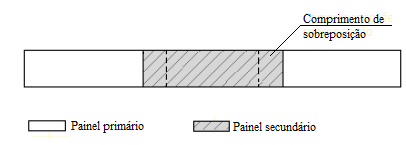 facilmente a descida e a subida do equipamento.