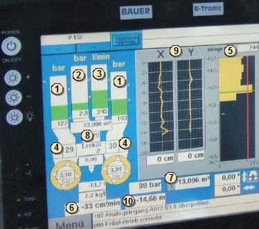 2.3. Equipamento O equipamento consiste numa hidrofresa que pode ser suportada por um sistema de vara Kelly para profundidades até 35 m ou por um sistema de cabos de suspensão, caso o tratamento