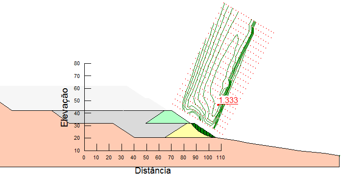 Aterro com mistura Resíduo Aterro com solo natural Solo Natural Figura 12 - Fator de segurança para a Fase 4.