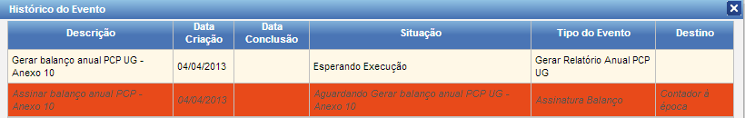 Exemplo Verificando um evento bloqueado Neste exemplo existe a assinatura do anexo 10 pelo contador à época bloqueado.