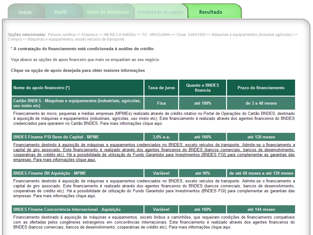 Mais BNDES Resultado Acesse as