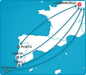 Frota Luxair em 2014 (17 aviões) Voos directos regulares do Porto para Luxemburgo Diário excepto Sábados.