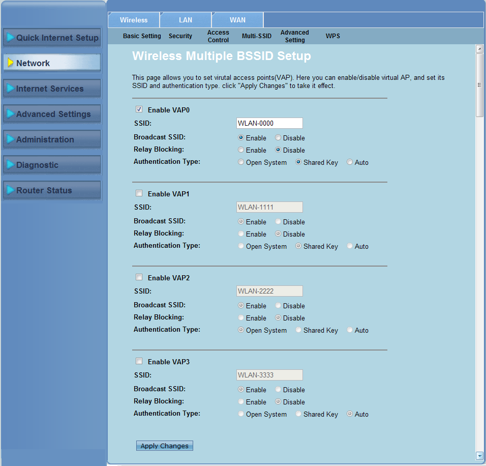 Configurações de multi-ssid A página Multi-SSID permite que você habilite ou desabilite um ponto de acesso virtual (VAP) e configure seu SSID e tipo de autenticação Para configurações de multi-ssid 1