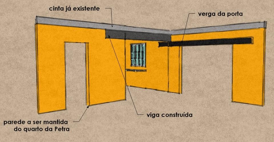 Etapas da demolição D) Construir nova viga