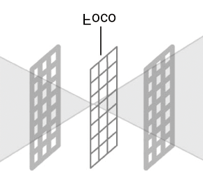 Na figura, a luz emitida a partir de uma grade de linhas horizontais e verticais é focalizada por lentes esféricas convexas.