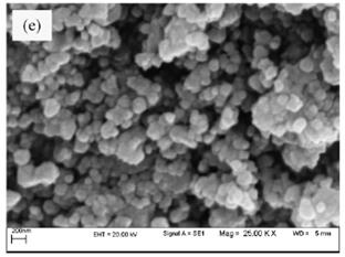 36 GHARAGOZLOU (2009) sintetizou nanopartículas de ferrita de cobalto tratadas termicamente a 800ºC por 2h com taxa de aquecimento de 10ºC/min, através do método dos precursores poliméricos.