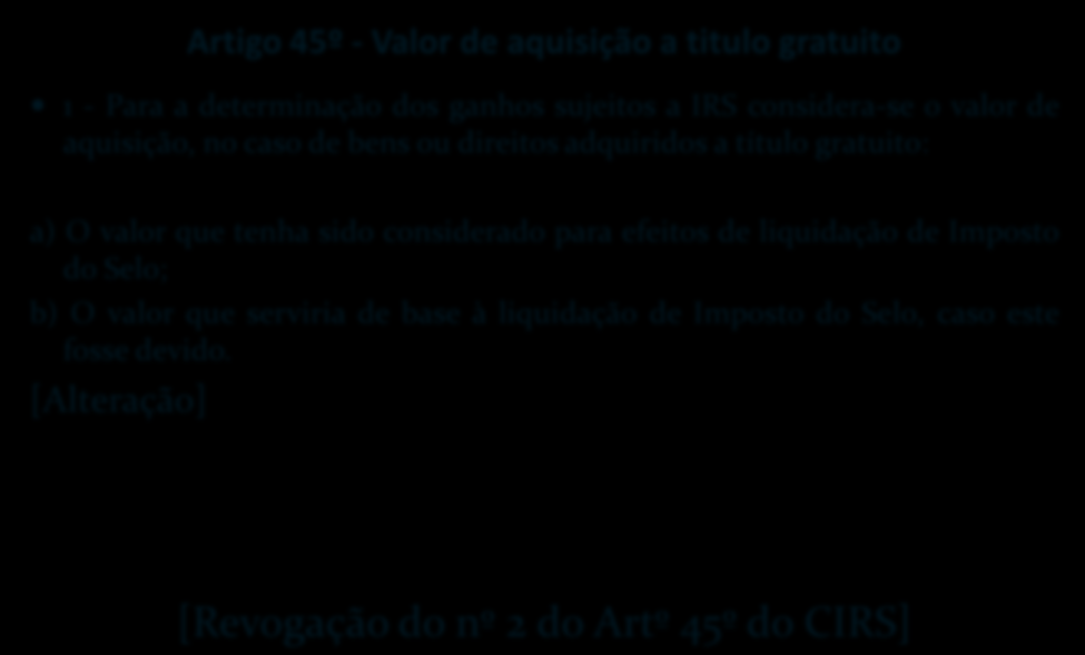 Artigo 31º - Regime Simplificado 6 - Aos rendimentos da categoria B cujo valor não exceda metade do valor total dos rendimentos brutos englobados do próprio titular ou do seu agregado, são aplicáveis