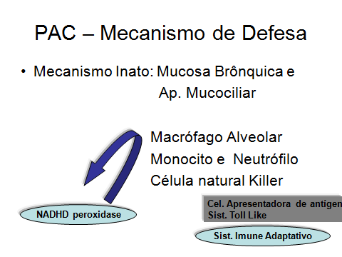 Pneumonia