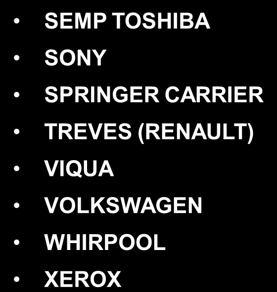 Principais clientes industriais AMANCO BRASIL ARNO CINERAL DANICA ELECTROLUX EVADIN ELEVADORES OTIS FLEXTRONIC FIAT GELOPAR GRADIENTE HGF (CAPACETES) HP ITAUTEC