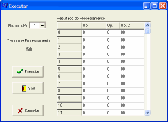 TCP/IP o que permitiria acesso remoto à interface.