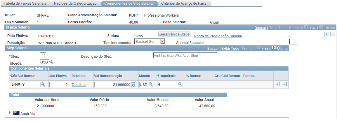 Utilizando a Progressão Salarial com o Administração de Remuneração Capítulo 4 Página Componentes de Step Salarial Importante!