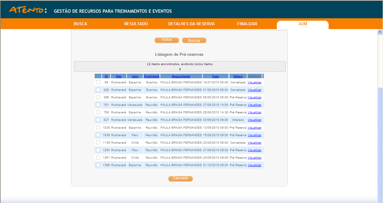 6. Minhas Reservas Para acompanhar as suas reservas clique na opção AÇÕES na aba superior, utilize o filtro para localizar todas as reservas em que é responsável.