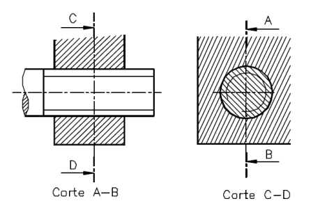 A representação simplificada de roscas em desenho técnico é fixada pela norma NBR 8993 da ABNT, este método independe do tipo de rosca ao qual se aplica, é o método mais utilizado para se representar