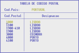 DESIGNAÇÃO Campo de preenchimento obrigatório com 20 caracteres para identificação do nome do País. MOEDA Campo com 3 caracteres para definir a Moeda e o respectivo Câmbio.