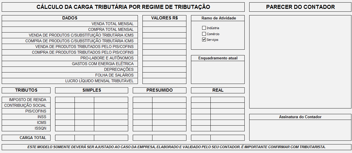 ACOMPANHAMENTO DE MARGENS CURVA DE MARGENS 14 É importante para empresário fazer anualmente com seu Contador o exame de qual regime de tributação representará menor carga tributária no próximo ano