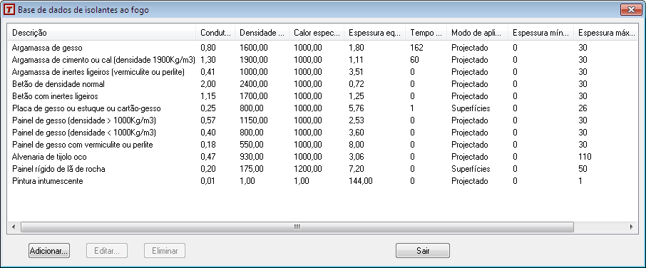 Base de dados de materiais isolantes Existe uma base de dados geral do programa com diferentes materiais isolantes ao fogo.