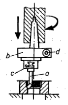 7 7.7 Outros tipos de brocas (a) (b) (c) (d) Fig. 7.11 Outros tipos de brocas: (a) de centrar (b) de escarear (c) de rebaixar (d) escalonada ou múltipla. 7.8 Ferramentas especiais para Furar Broca canhão (Fig.