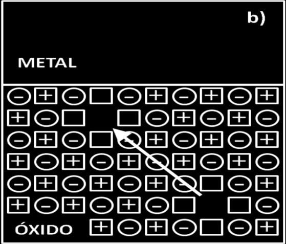 Capítulo 3 --- União Metal-Cerâmica --- 82 metálicos em torno da lacuna possa ocorrer.