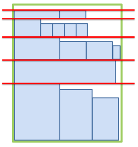 duas fases. Na primeira fase são realizadas as divisões horizontais que produzem os níveis, e na segunda fase as divisões verticais separando os itens empacotados em cada nível.