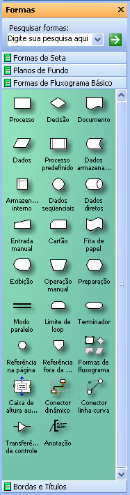 Barra Formas A barra Formas é a principal fonte de recursos durante a confecção dos diagramas. Pode conter abas com diversos modelos distintos. A figura 1.
