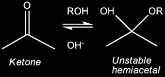 Capítulo 2 Reactividade Química Existem diversos mecanismos de reacções com compostos orgânicos, nomeadamente adição, eliminação, substituição e rearranjos.