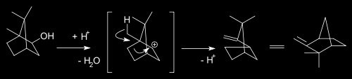 Fig. 2.7 Mecanismo de reacção numa substituição radicalar.