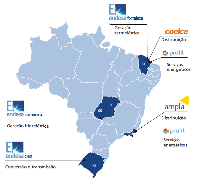 116 Figura 59: Empresas da holding Endesa Brasil Fonte: ENDESA_BRASIL (2012) A holding conta com duas distribuidoras de energia elétrica, Ampla no estado do Rio de Janeiro e Coelce no Ceará.