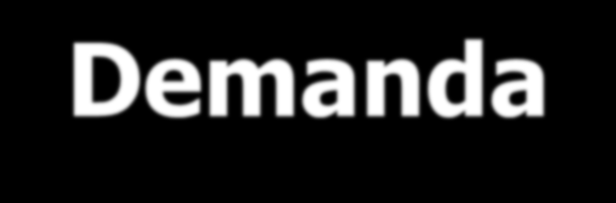 Demanda Uma necessidade por um item ou componente específico. A demanda pode vir de várias fontes, como pedidos dos clientes, previsões, necessidades de outras plantas, etc.