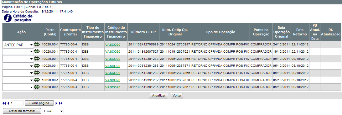 Campo Tipo Operação Data Operação Original Data retorno Tipos de operações permitidas para manutenção. Para Export Notes apenas Retrocessão.