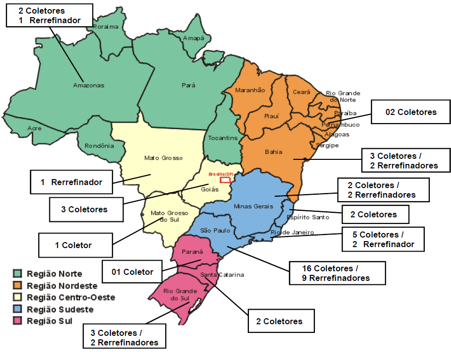 Figura 14: Pontos de coletores e rerrefinarias distribuídas nas Regiões do Brasil. Fonte: Canchumani (2013) O Brasil já contou com cerca de 50 pequenas usinas de rerrefino de óleo usado no país.