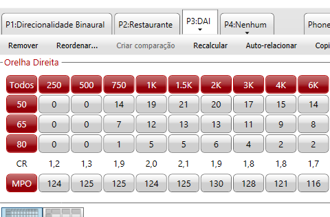 Programa DAI- BICROS O sistema Bicros é o mesmo fenômeno, porém para ambas orelhas.