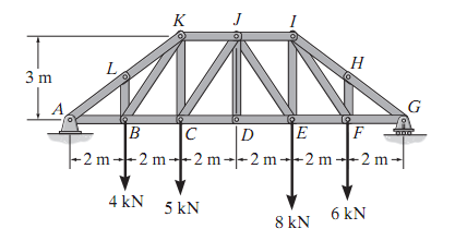 Exemplo 2 (6.