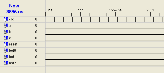 42/51 1 o ) Selecionar o arquivo TBW 2 o ) Clicar duas vezes em Simulate Behavioral Model Fig.