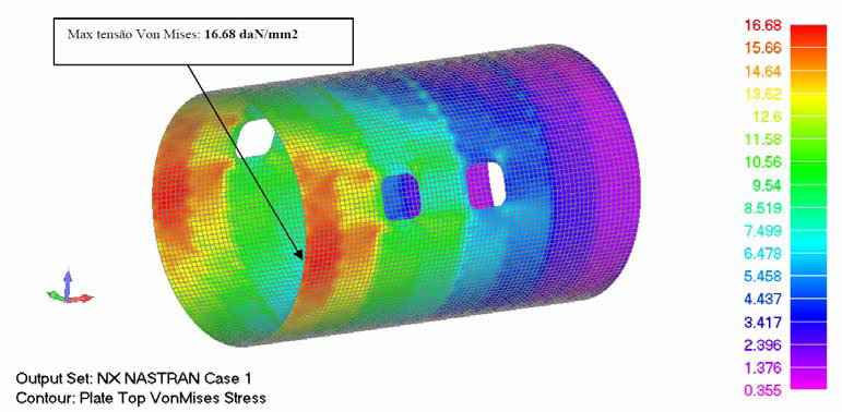 413 Projeto de uma Fuselagem em Alumínio: As fuselagens de aeronaves modernas possuem uma estrutura conhecida como semi-monocoque, que leva vantagens em relação a uma estrutura monocoque