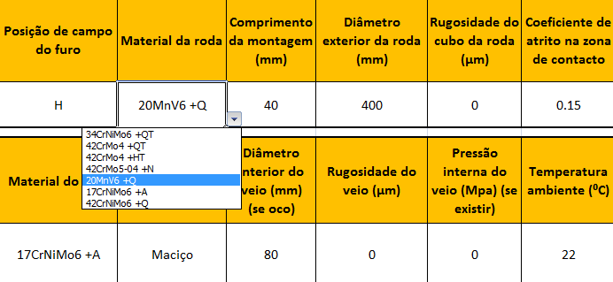Consoante o tipo de ajuste presente (após a introdução dos dados) a folha de cálculo irá indicar que tipo de montagem será (figura 3.