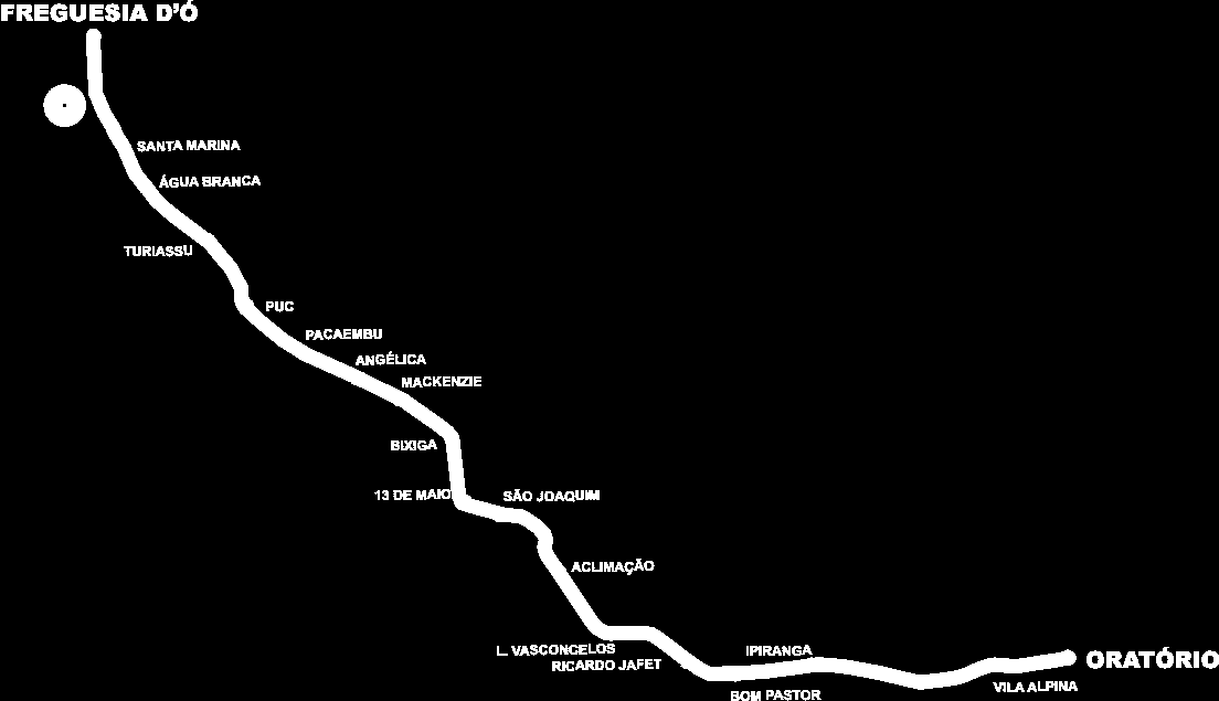 Expansão da Rede Metro-Ferroviária Rede Essencial Complemento da