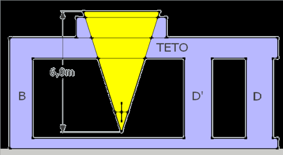 TVL 1 = 44,0 cm e TVL 2 = 41,0 cm. A Figura C.