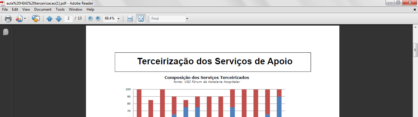 O departamento de hotelaria representa nos hospitais brasileiros, a segunda maior Folha de Pagamento do hospital (depois da enfermagem) e em seu modelo clássico reúnem os serviços não assistenciais: