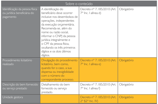 RESUMO: