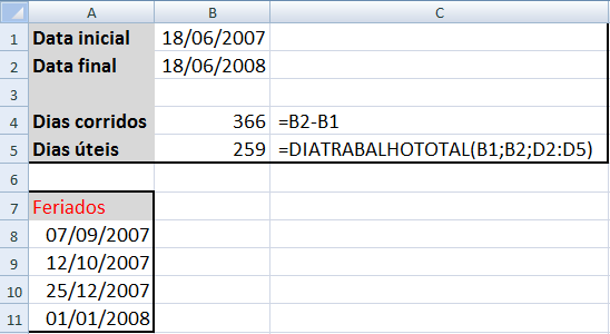 Dica: para calcular o numero de dias uteis entre duas data use a seguinte função do Excel: =DIATRABALHOTOTAL(data_inicial;data_final;feriados) Calculando na HP 12C (use duas decimais ) Ação Pressione