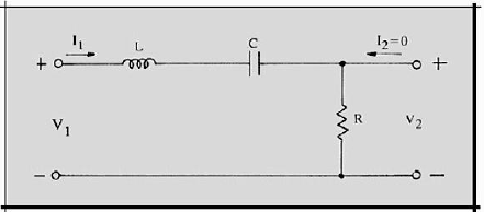 28 Figura 13 - Circuito RLC série FONTE: PERTENCE (2007) Na Figura 14, pode-se observar a variação da fase do circuito RLC em